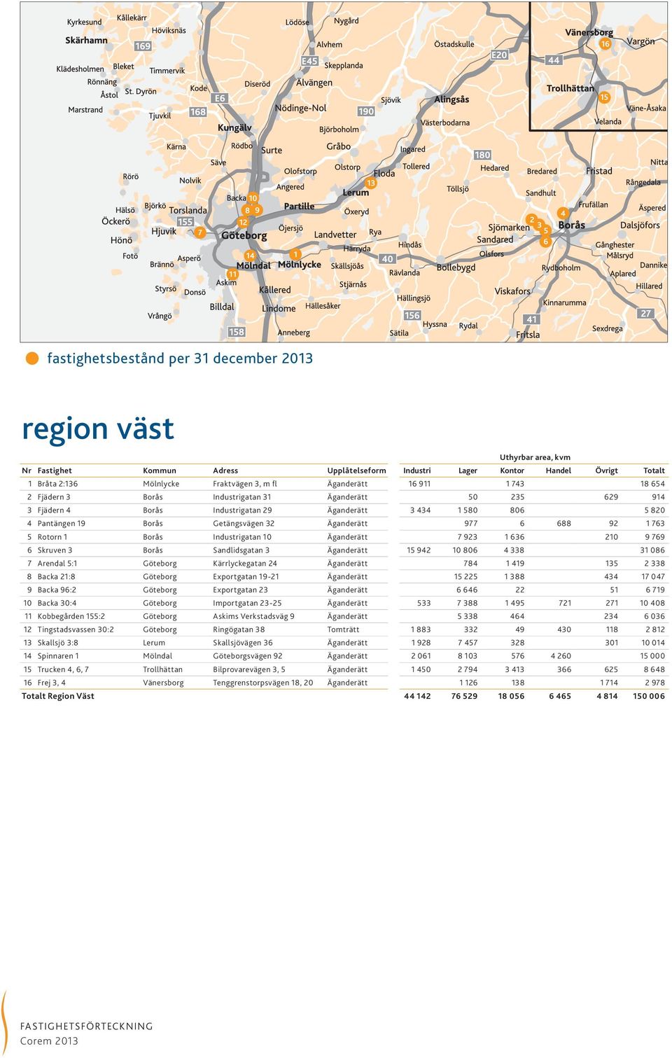 Kärrlyckegatan 2 Äganderätt 8 9 3 2 338 8 Backa 2:8 Göteborg Exportgatan 9-2 Äganderätt 22 388 3 0 9 Backa 9:2 Göteborg Exportgatan 23 Äganderätt 22 9 0 Backa 30: Göteborg Importgatan 23-2 Äganderätt