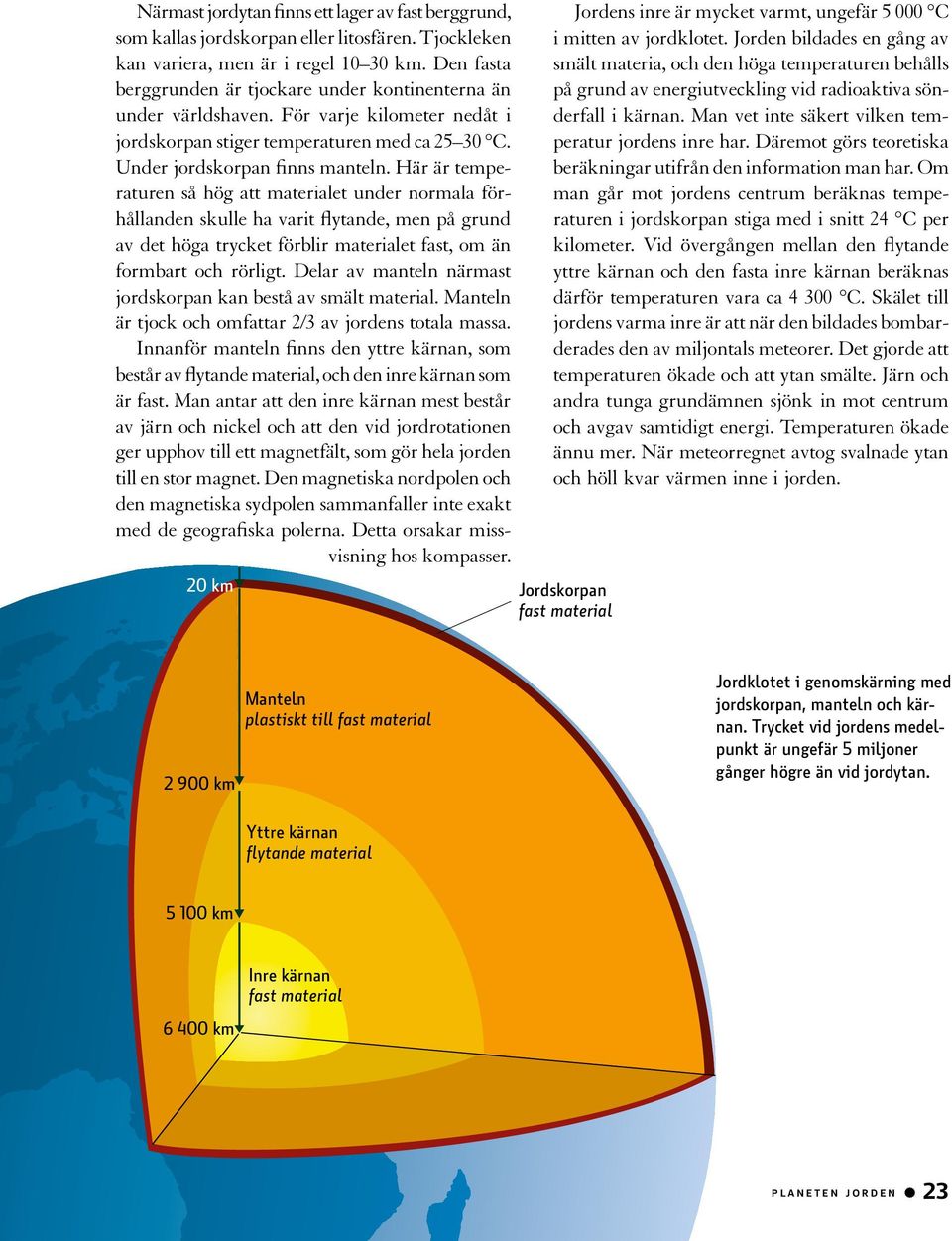 Här är temperaturen så hög att materialet under normala förhållanden skulle ha varit flytande, men på grund av det höga trycket förblir materialet fast, om än formbart och rörligt.
