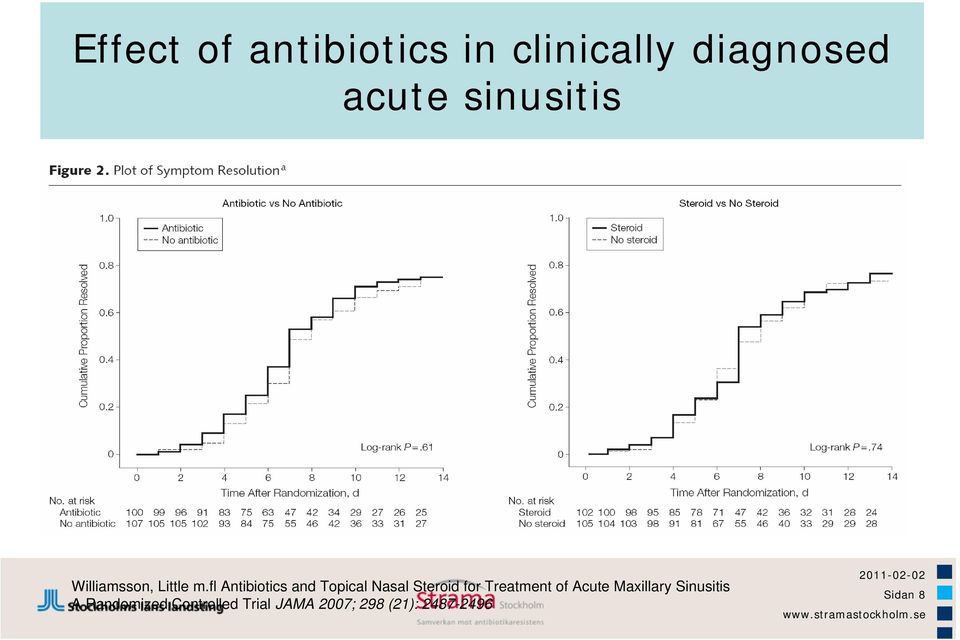 fl Antibiotics and Topical Nasal Steroid for Treatment of