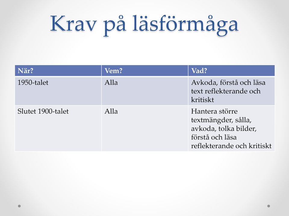 reflekterande och kritiskt Slutet 1900-talet Alla