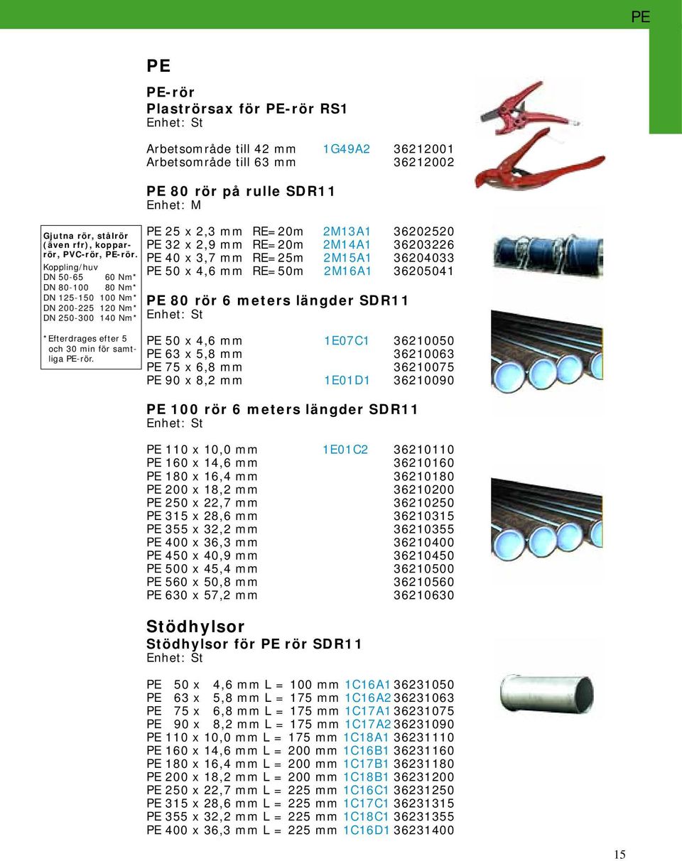 PE PE-rör Plaströrsax för PE-rör RS1 Arbetsområde till 42 mm 1G49A2 36212001 Arbetsområde till 63 mm 36212002 PE 80 rör på rulle SDR11 Enhet: M PE 25 x 2,3 mm RE=20m 2M13A1 36202520 PE 32 x 2,9 mm