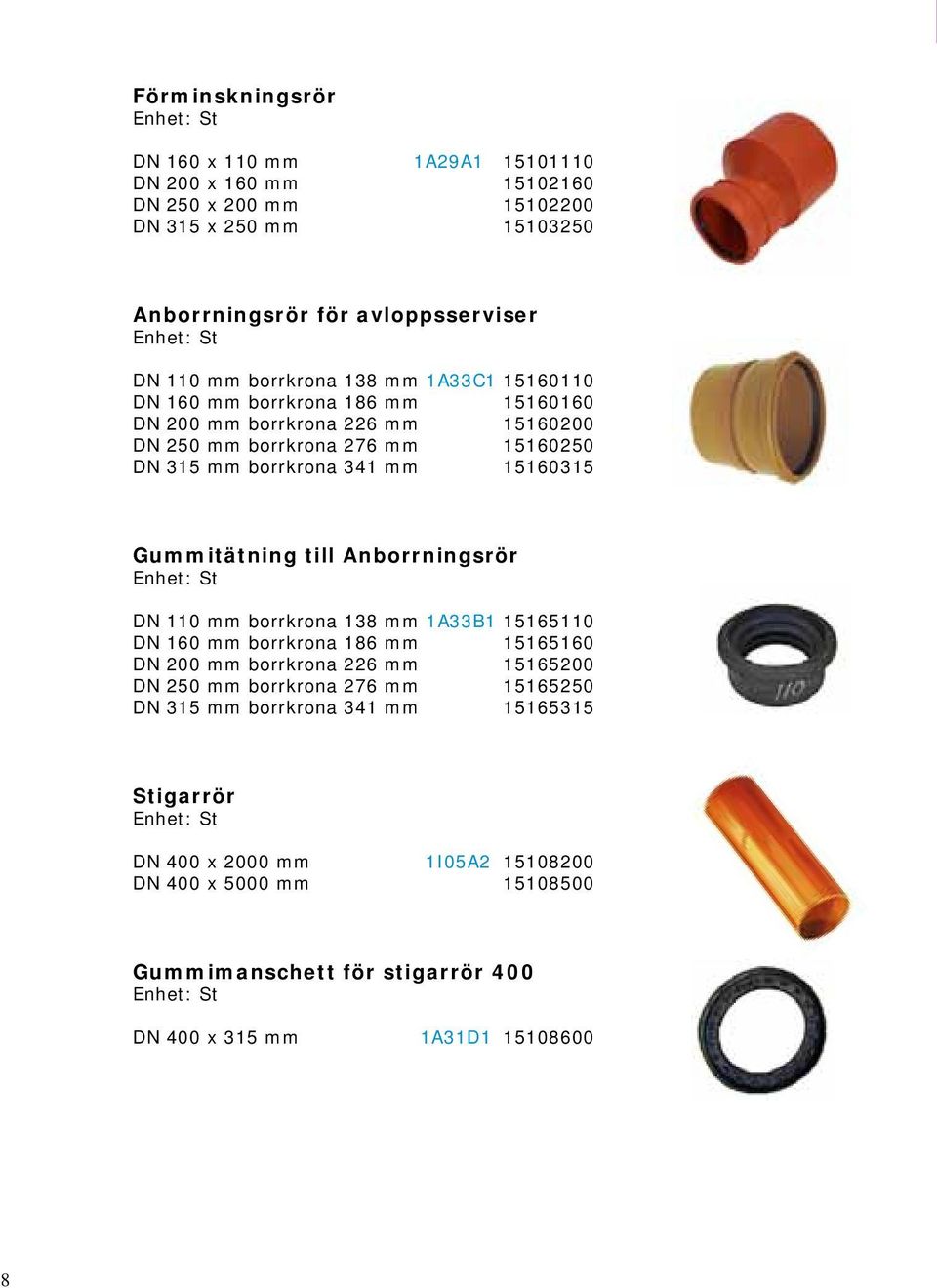 15160315 Gummitätning till Anborrningsrör DN 110 mm borrkrona 138 mm 1A33B1 15165110 DN 160 mm borrkrona 186 mm 15165160 DN 200 mm borrkrona 226 mm 15165200 DN 250 mm