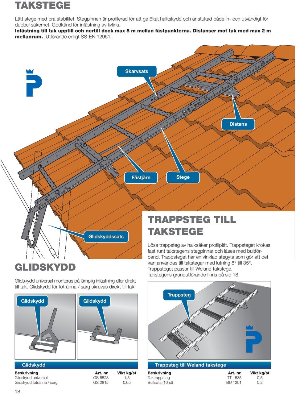 Skarvsats Distans Fästjärn Stege GLIDSKYDD Glidskyddssats Glidskydd universal monteras på lämplig infästning eller direkt till tak. Glidskydd för fotränna / sarg skruvas direkt till tak.