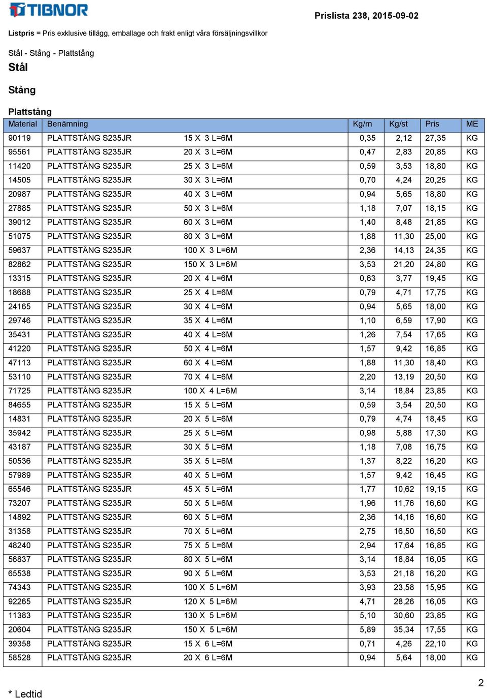 18,15 KG 3912 PLATTSTÅNG S235JR 6 X 3 L=6 1,4 8,48 21,85 KG 5175 PLATTSTÅNG S235JR 8 X 3 L=6 1,88 11,3 25, KG 59637 PLATTSTÅNG S235JR 1 X 3 L=6 2,36 14,13 24,35 KG 82862 PLATTSTÅNG S235JR 15 X 3 L=6