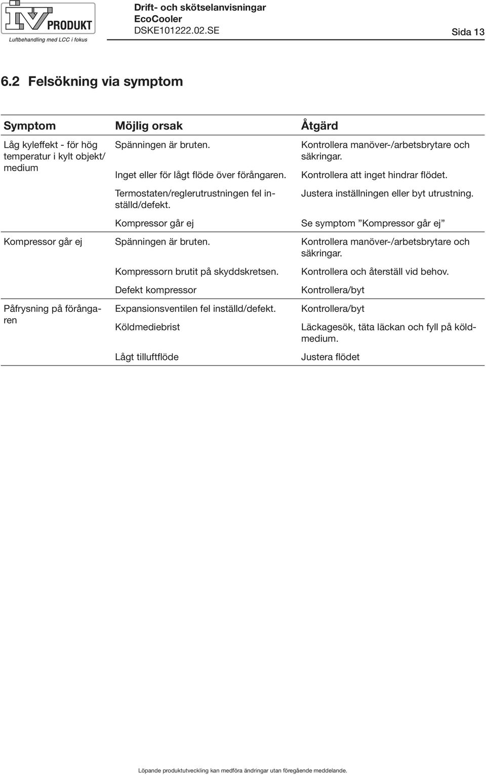 Kontrollera att inget hindrar flödet. Justera inställningen eller byt utrustning. Se symptom Kompressor går ej Kompressor går ej Spänningen är bruten. Kontrollera manöver-/arbetsbrytare och säkringar.