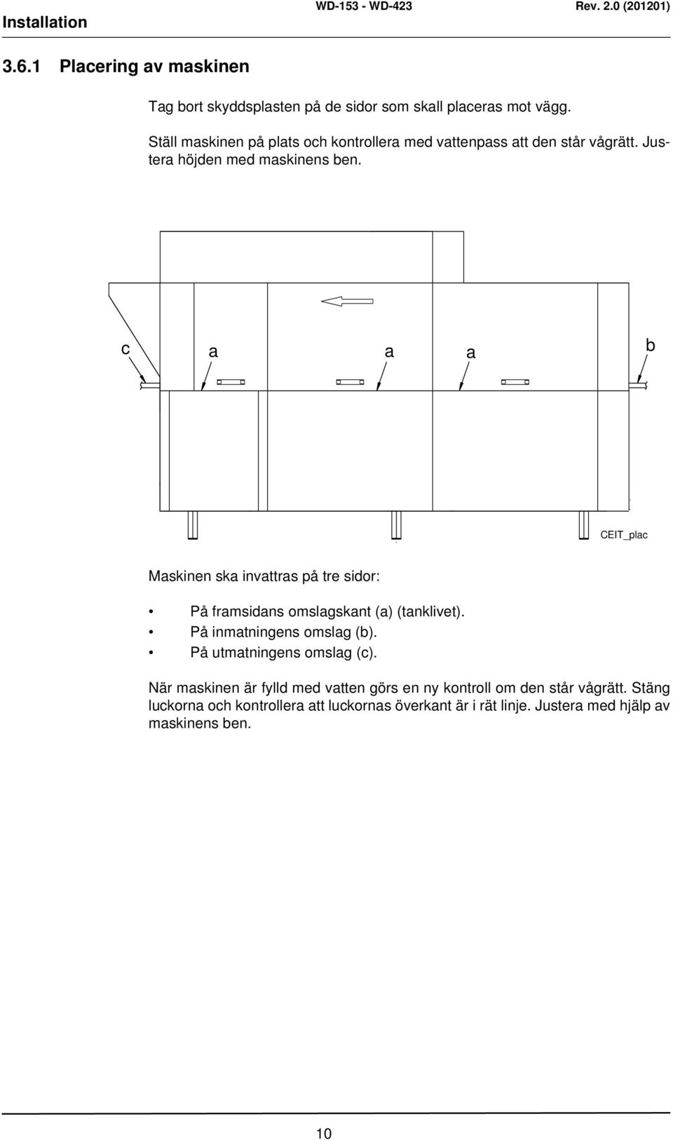 c a a a b CEIT_plac Maskinen ska invattras på tre sidor: På framsidans omslagskant (a) (tanklivet). På inmatningens omslag (b).