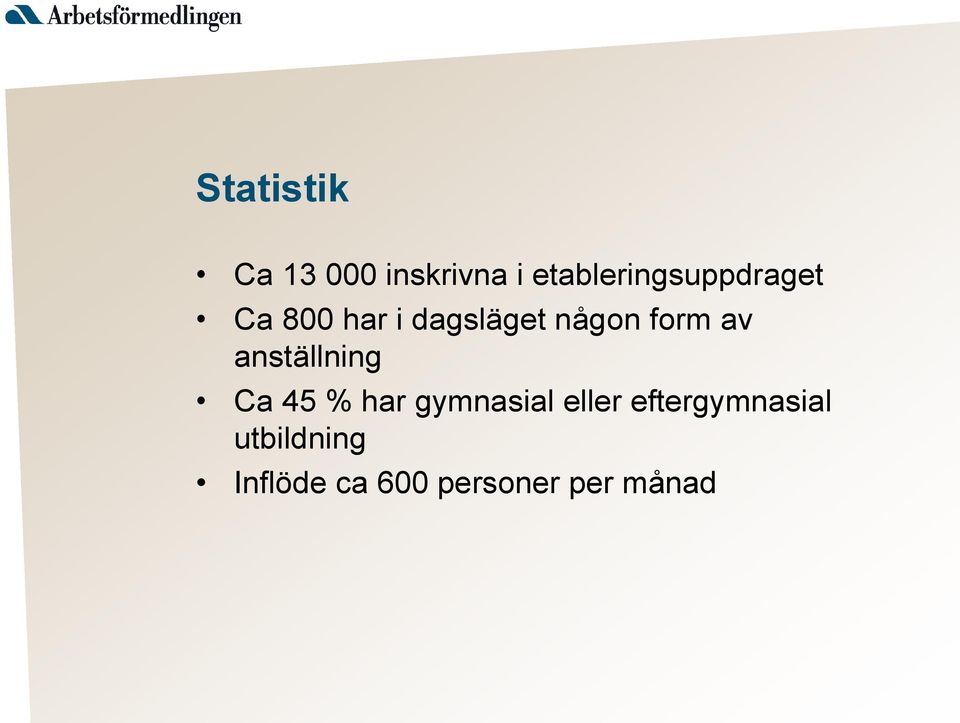 någon form av anställning Ca 45 % har gymnasial