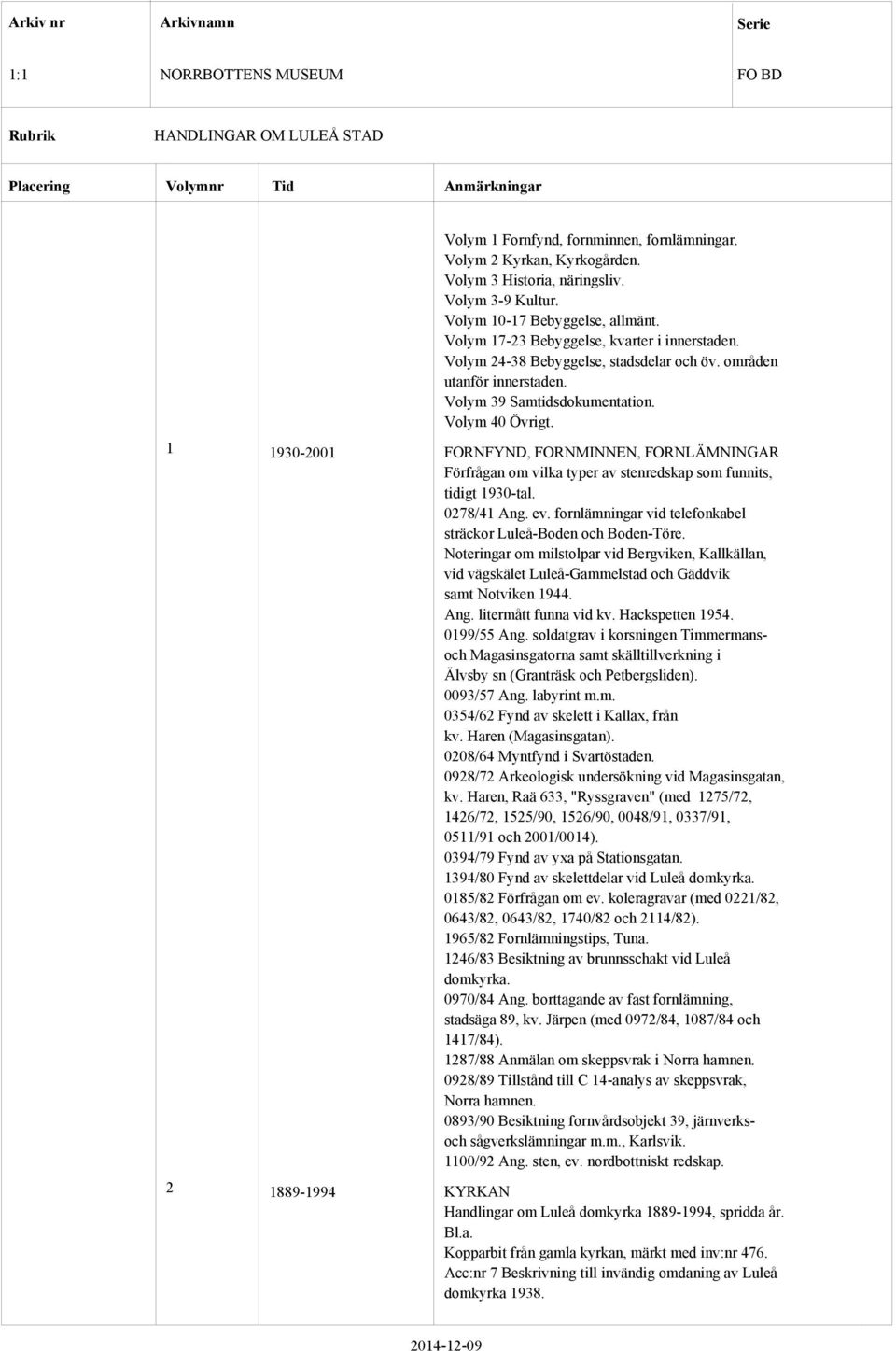 1 1930-2001 FORNFYND, FORNMINNEN, FORNLÄMNINGAR Förfrågan om vilka typer av stenredskap som funnits, tidigt 1930-tal. 0278/41 Ang. ev.