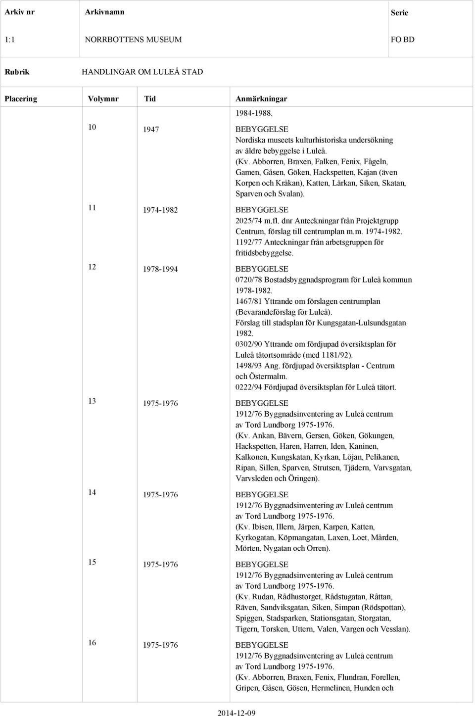 dnr Anteckningar från Projektgrupp Centrum, förslag till centrumplan m.m. 1974-1982. 1192/77 Anteckningar från arbetsgruppen för fritidsbebyggelse.
