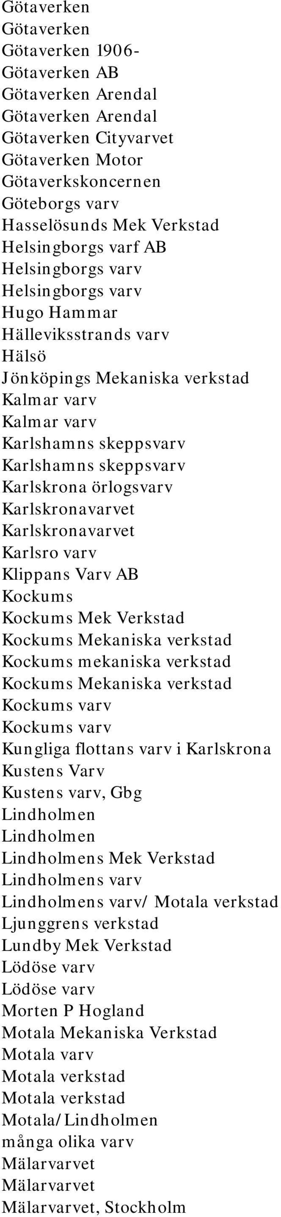 Mek Verkstad Kockums Mekaniska verkstad Kockums mekaniska verkstad Kockums Mekaniska verkstad Kockums varv Kockums varv Kungliga flottans varv i Karlskrona Kustens Varv Kustens varv, Gbg Lindholmen