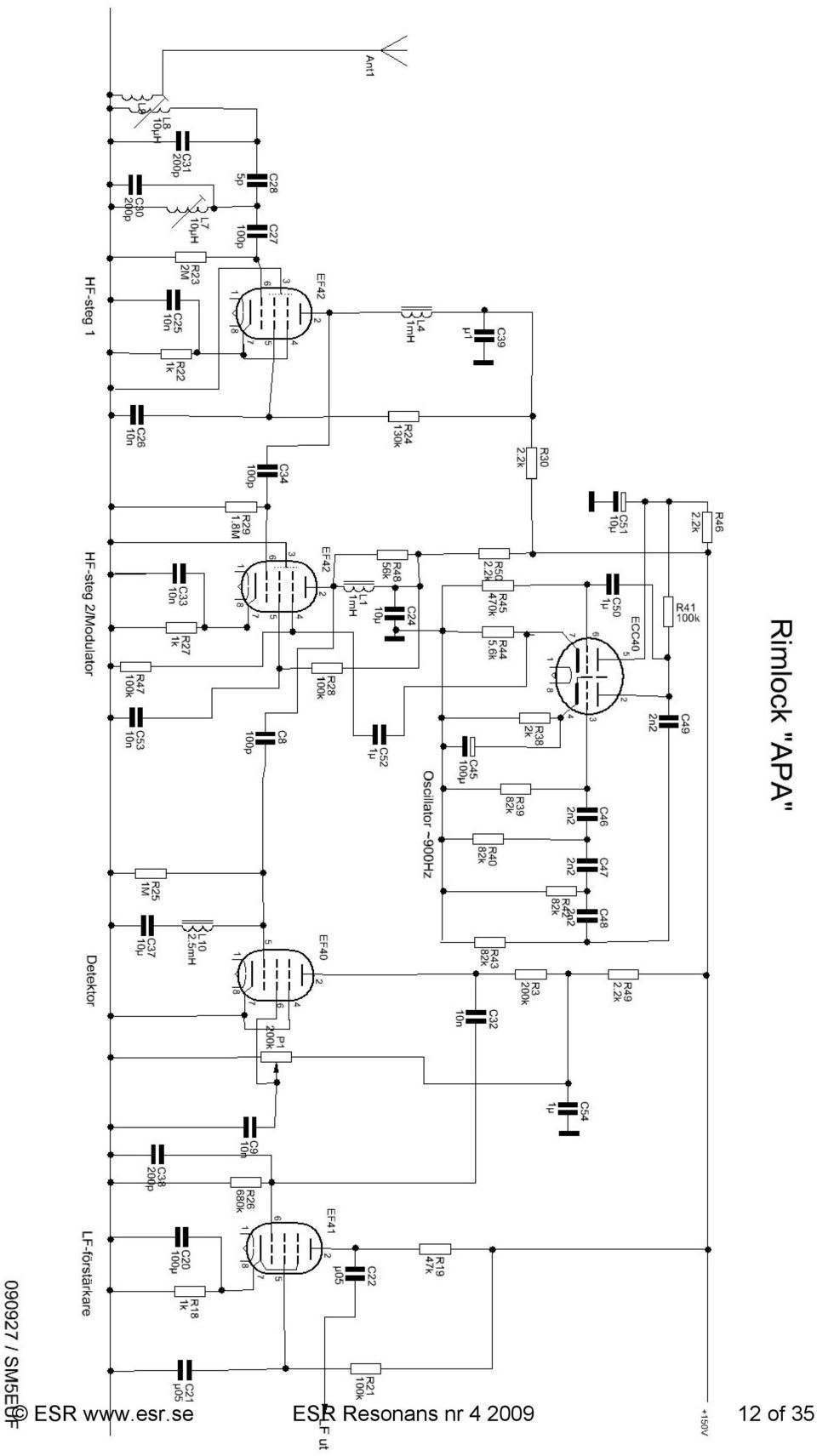 Resonans nr
