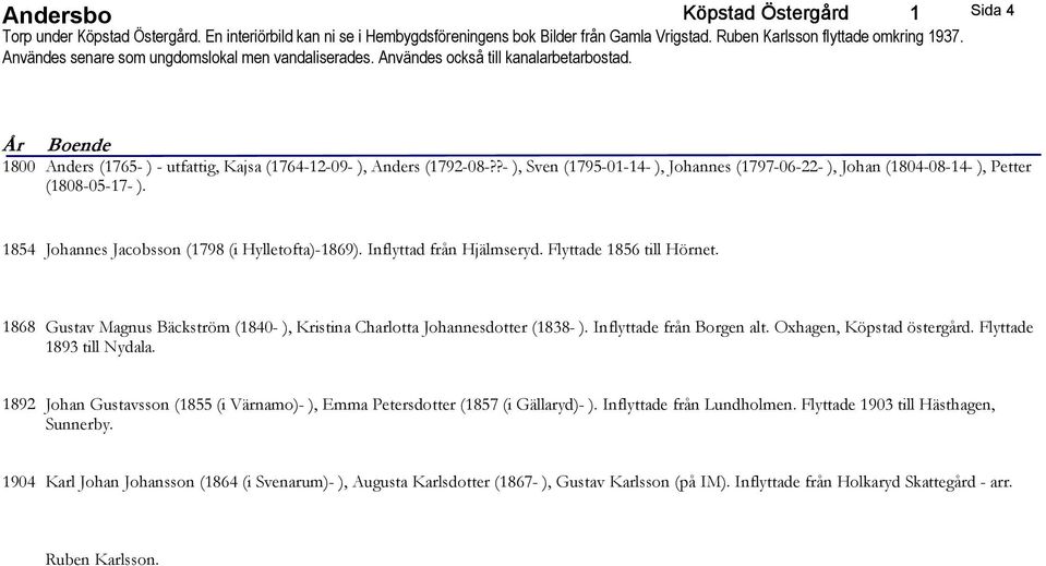 ?- ), Sven (1795-01-14- ), Johannes (1797-06-22- ), Johan (1804-08-14- ), Petter (1808-05-17- ). 1854 Johannes Jacobsson (1798 (i Hylletofta)-1869). Inflyttad från Hjälmseryd.