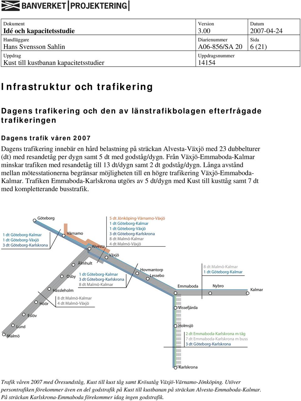 Långa avstånd mellan mötesstationerna begränsar möjligheten till en högre trafikering Växjö-- Kalmar.