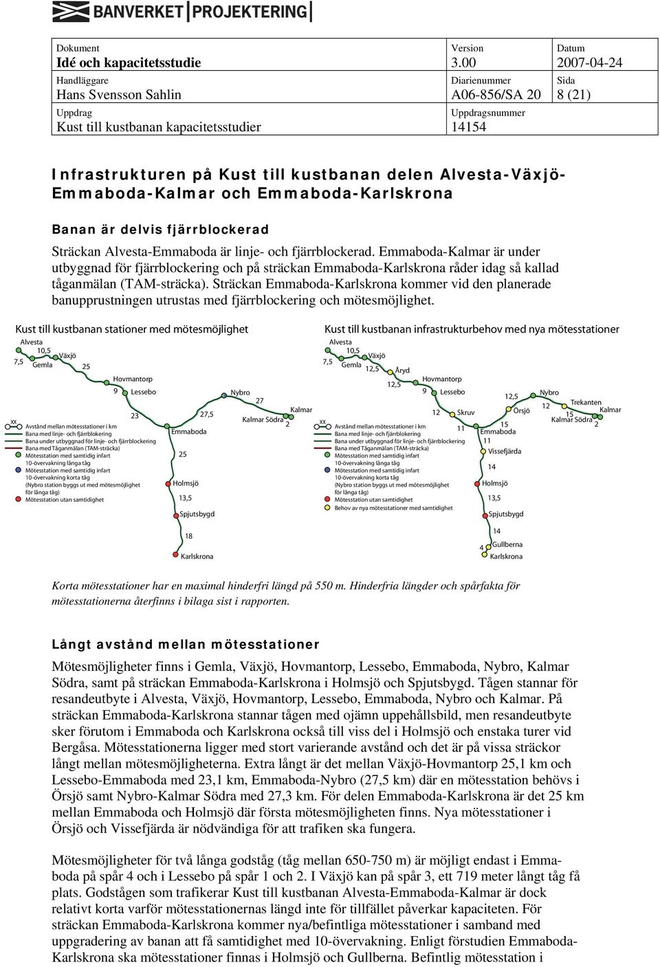 Sträckan -Karlskrona kommer vid den planerade banupprustningen utrustas med fjärrblockering och mötesmöjlighet.