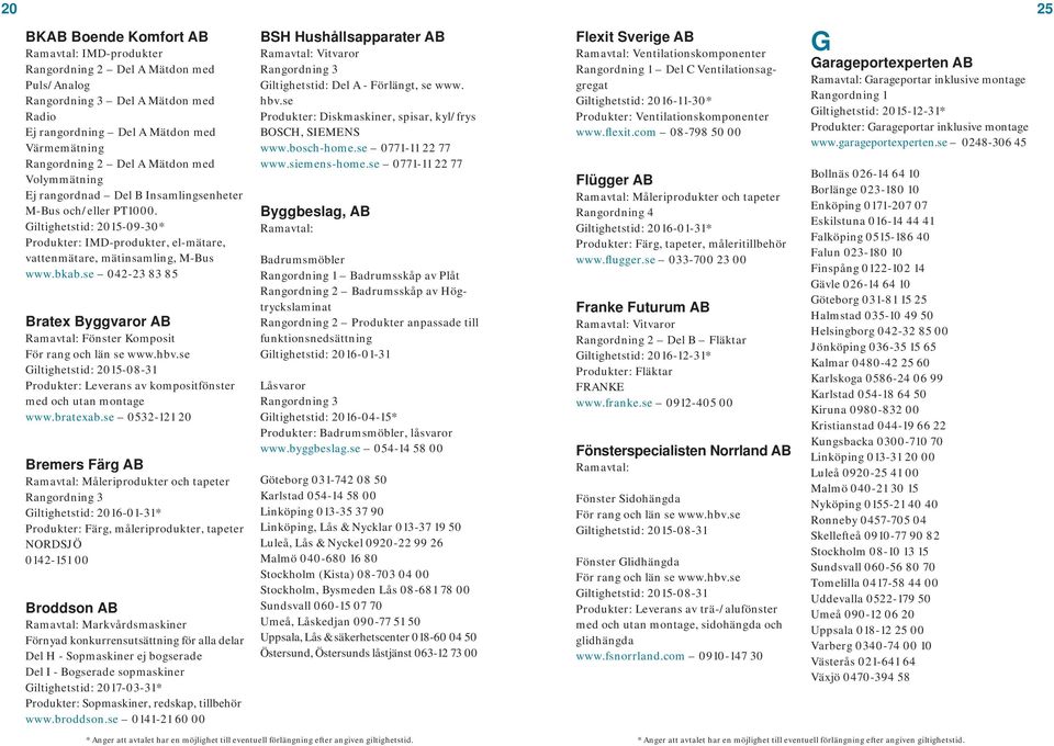 se 042-23 83 85 Bratex Byggvaror AB Fönster Komposit Produkter: Leverans av kompositfönster med och utan montage www.bratexab.