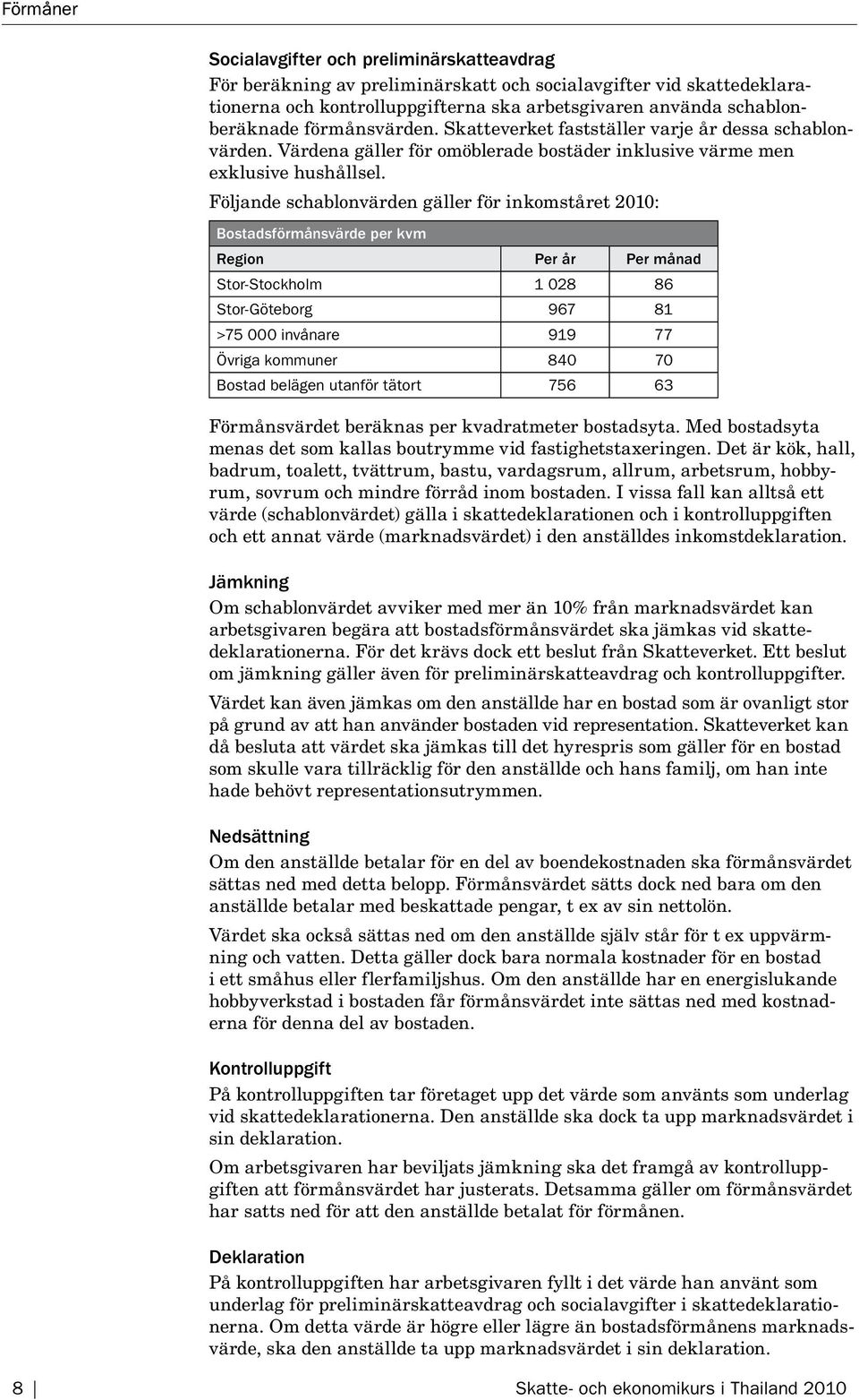 Följande schablonvärden gäller för inkomståret 2010: Bostadsförmånsvärde per kvm Region Per år Per månad Stor-Stockholm 1 028 86 Stor-Göteborg 967 81 >75 000 invånare 919 77 Övriga kommuner 840 70