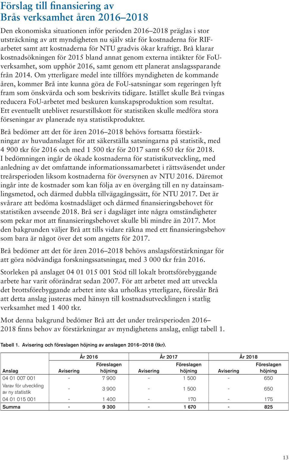 Brå klarar kostnadsökningen för 2015 bland annat genom externa intäkter för FoUverksamhet, som upphör 2016, samt genom ett planerat anslagssparande från 2014.