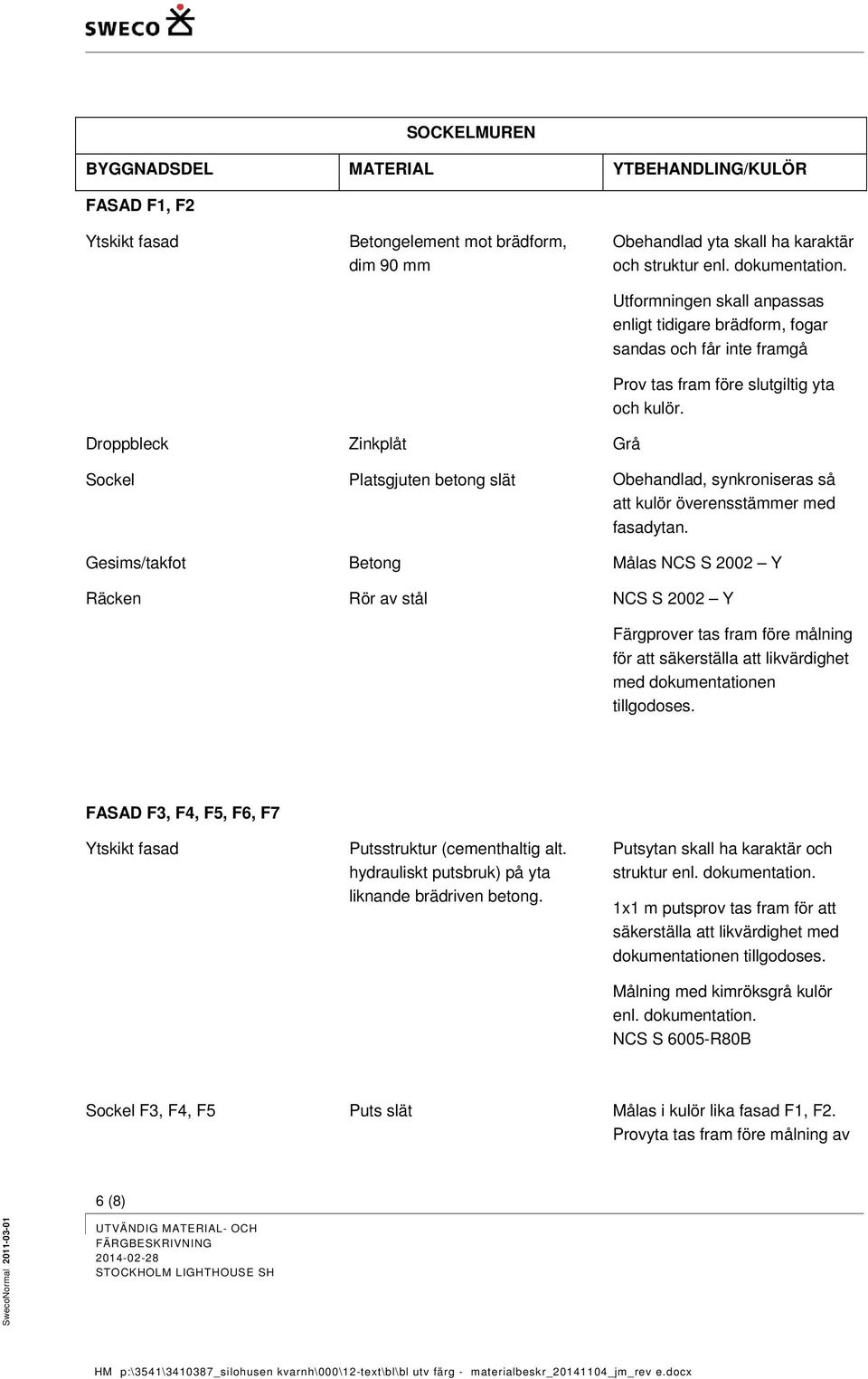 Droppbleck Zinkplåt Grå Sockel Platsgjuten betong slät Obehandlad, synkroniseras så att kulör överensstämmer med fasadytan.