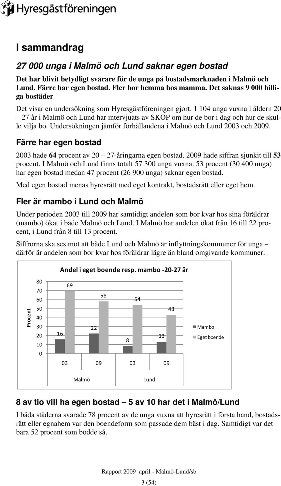 1 104 unga vuxna i åldern 20 27 år i Malmö och Lund har intervjuats av SKOP om hur de bor i dag och hur de skulle vilja bo. Undersökningen jämför förhållandena i Malmö och Lund 2003 och 2009.