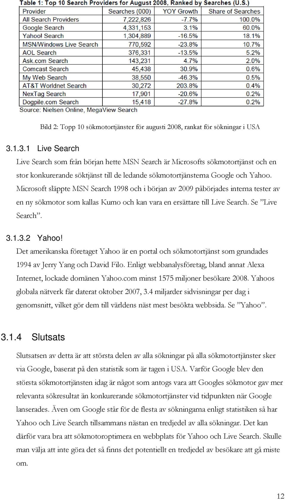 Microsoft släppte MSN Search 1998 och i början av 2009 påbörjades interna tester av en ny sökmotor som kallas Kumo och kan vara en ersättare till Live Search. Se Live Search. 3.1.3.2 Yahoo!