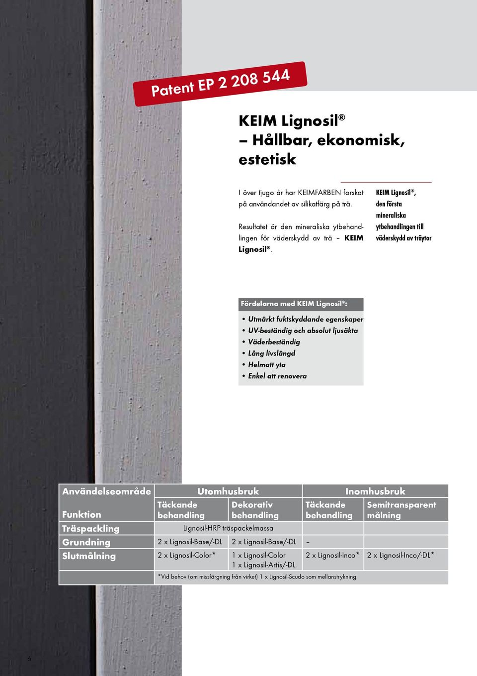 KEIM Lignosil. Silikatfärg till trä - PDF Free Download