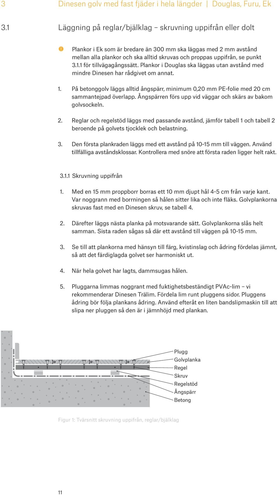 3.1.1 för tillvägagångssätt. Plankor i Douglas ska läggas utan avstånd med mindre Dinesen har rådgivet om annat. 1.