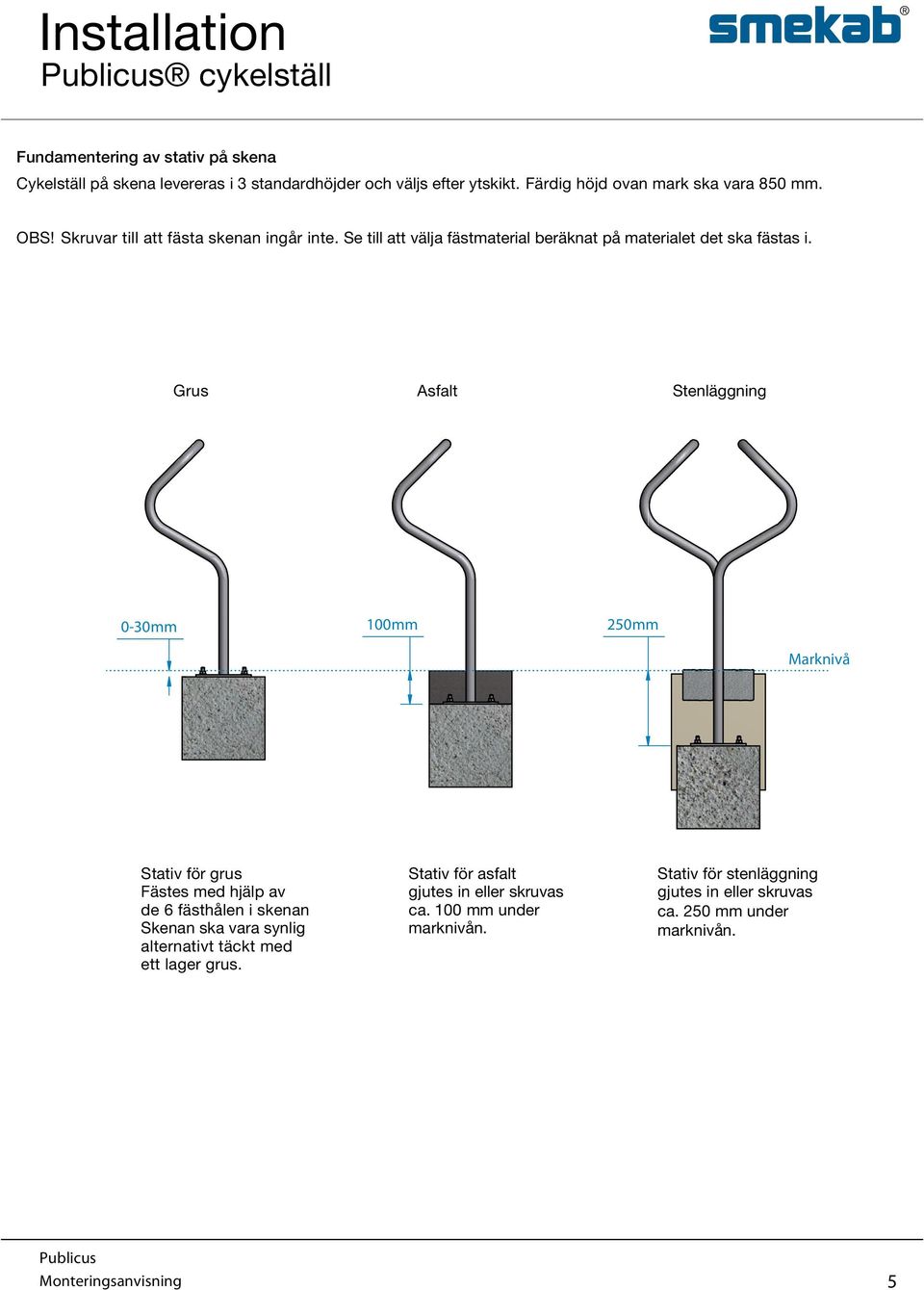 Se till att välja fästmaterial beräknat på materialet det ska fästas i.