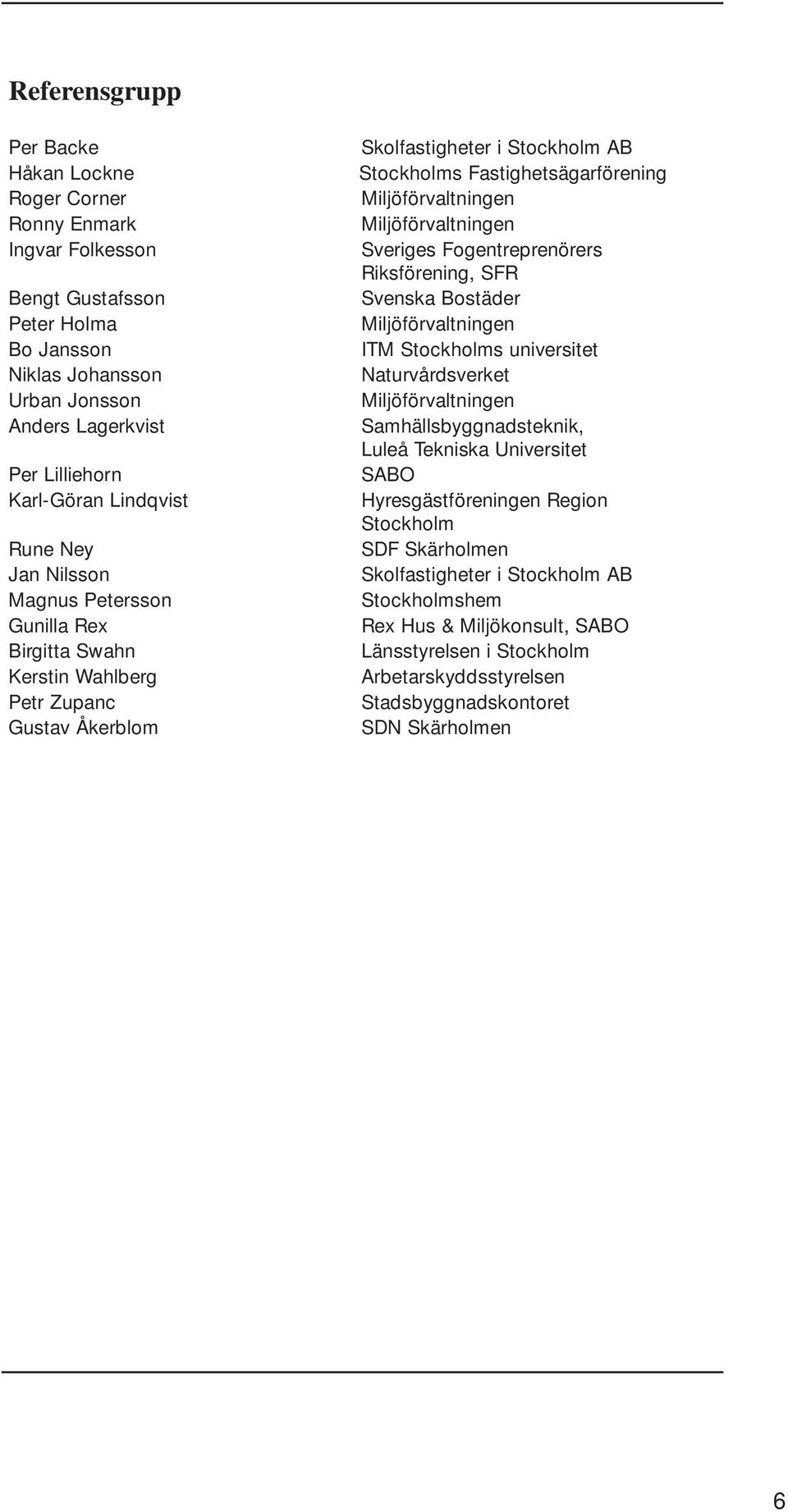 Miljöförvaltningen Miljöförvaltningen Sveriges Fogentreprenörers Riksförening, SFR Svenska Bostäder Miljöförvaltningen ITM Stockholms universitet Naturvårdsverket Miljöförvaltningen