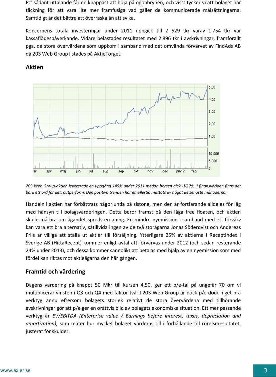 Vidare belastades resultatet med 2 896 tkr i avskrivningar, framförallt pga. de stora övervärdena som uppkom i samband med det omvända förvärvet av FindAds AB då 203 Web Group listades på AktieTorget.