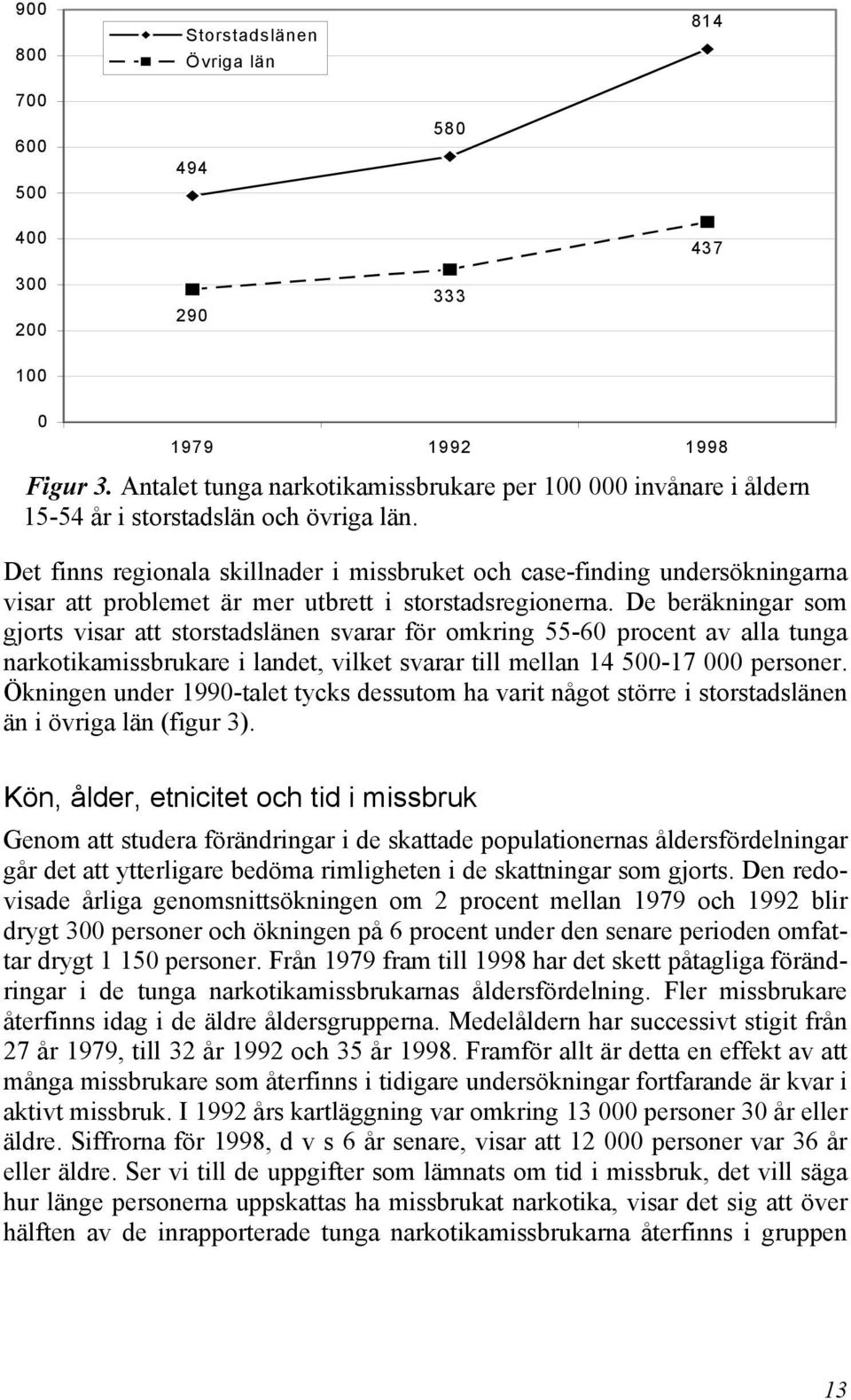 Det finns regionala skillnader i missbruket och case-finding undersökningarna visar att problemet är mer utbrett i storstadsregionerna.