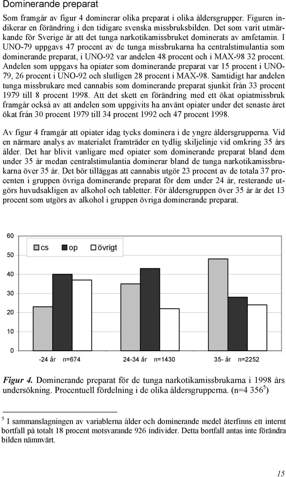 I UNO-79 uppgavs 47 procent av de tunga missbrukarna ha centralstimulantia som dominerande preparat, i UNO-92 var andelen 48 procent och i MAX-98 32 procent.