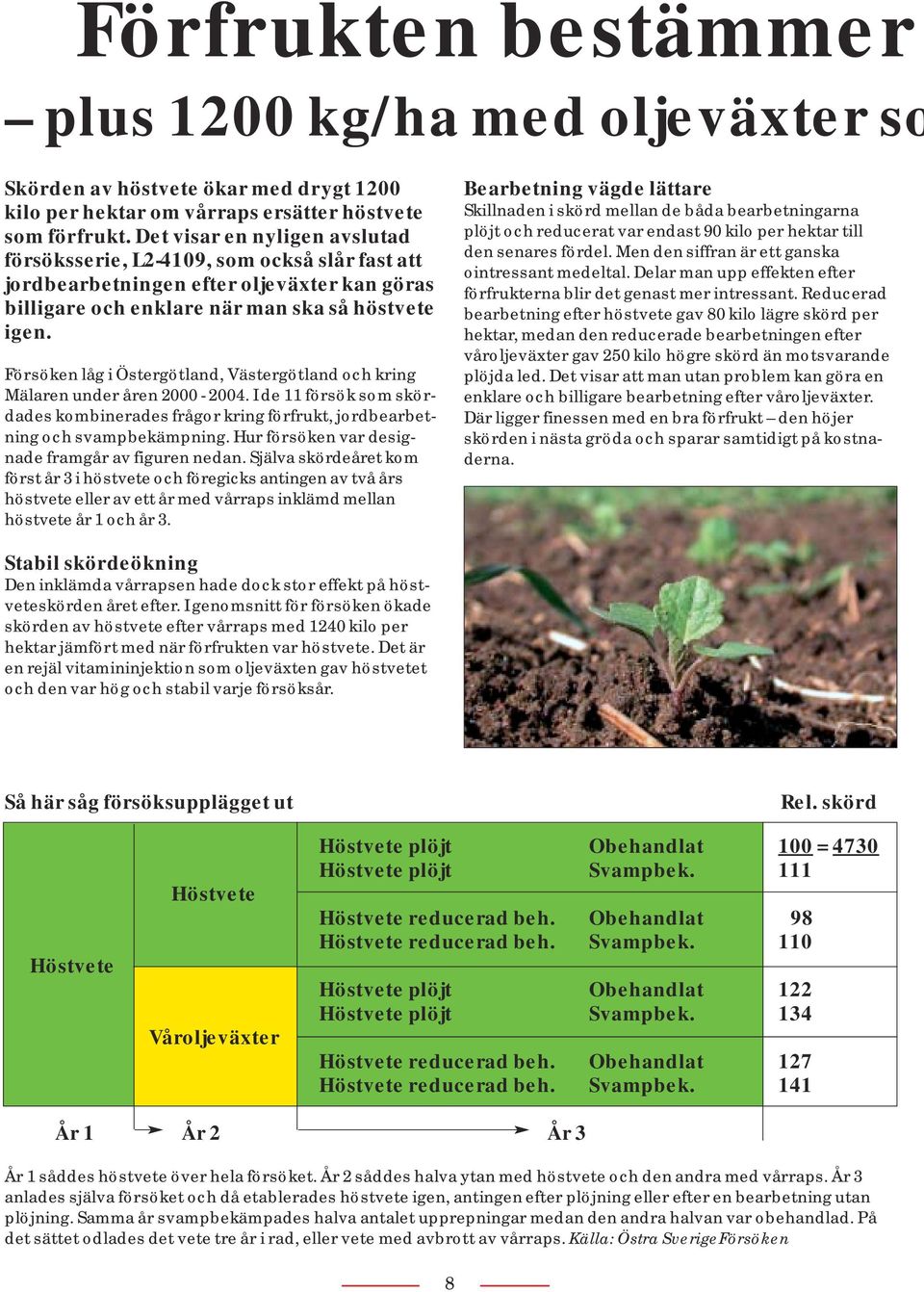 Försöken låg i Östergötland, Västergötland och kring Mälaren under åren 2000-2004. I de 11 försök som skördades kombinerades frågor kring förfrukt, jordbearbetning och svampbekämpning.