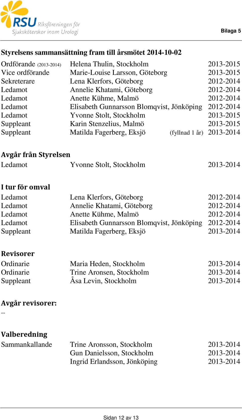 Stockholm 2013-2015 Suppleant Karin Stenzelius, Malmö 2013-2015 Suppleant Matilda Fagerberg, Eksjö (fyllnad 1 år) 2013-2014 Avgår från Styrelsen Ledamot Yvonne Stolt, Stockholm 2013-2014 I tur för