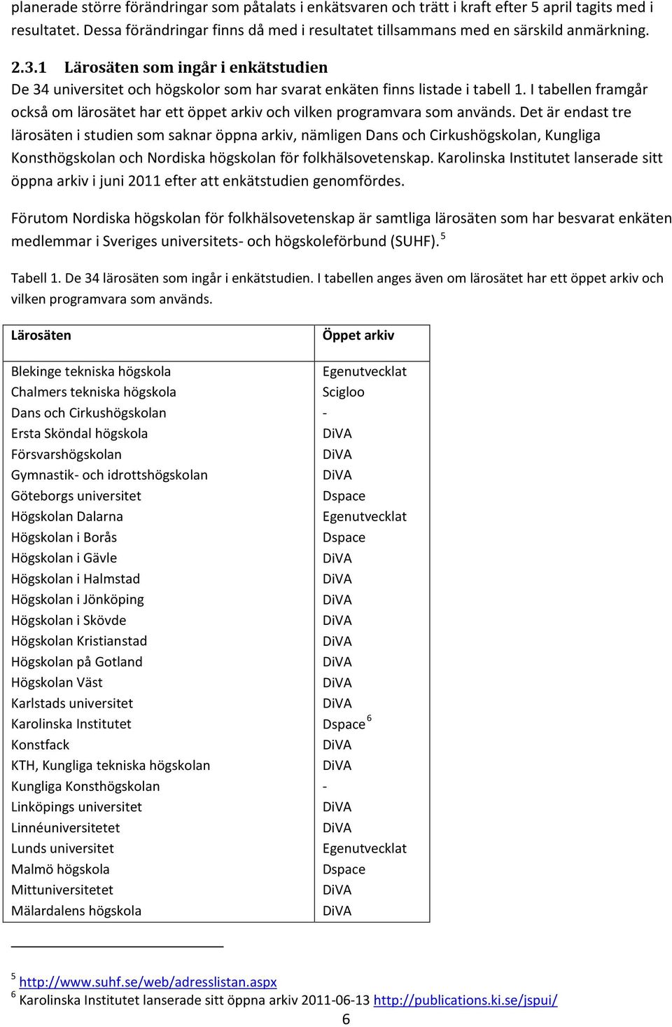 I tabellen framgår också om lärosätet har ett öppet arkiv och vilken programvara som används.