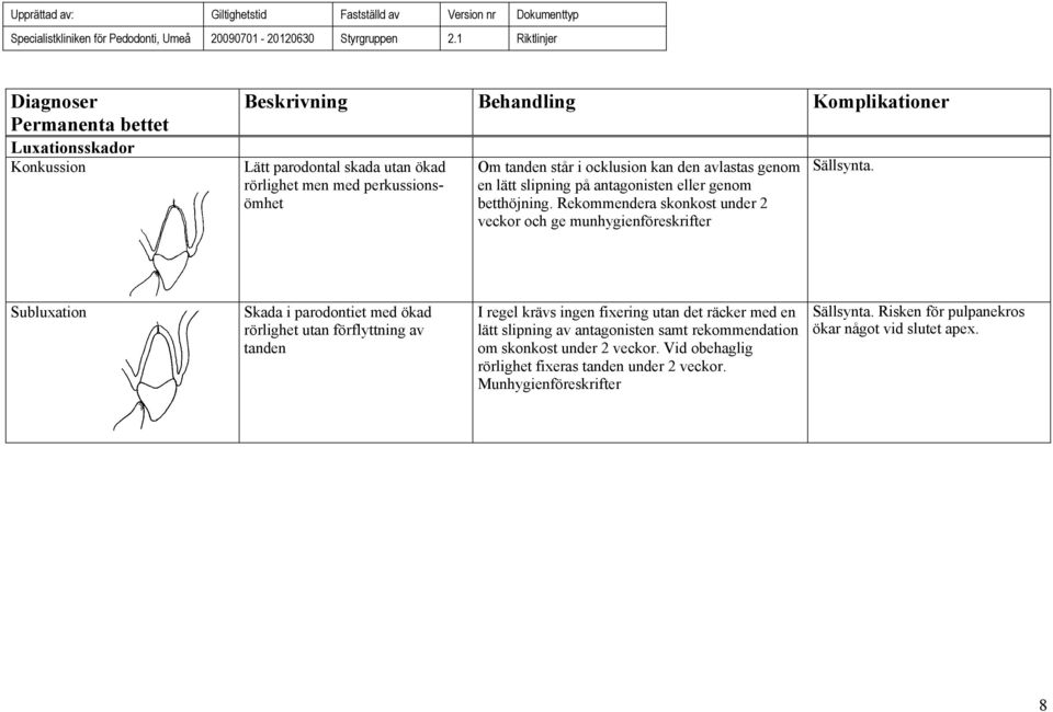 Subluxation Skada i parodontiet med ökad rörlighet utan förflyttning av tanden I regel krävs ingen fixering utan det räcker med en lätt slipning av antagonisten samt