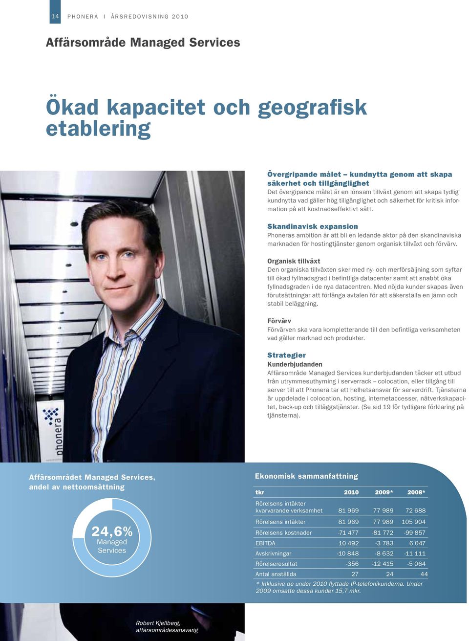 Skandinavisk expansion Phoneras ambition är att bli en ledande aktör på den skandinaviska marknaden för hostingtjänster genom organisk tillväxt och förvärv.