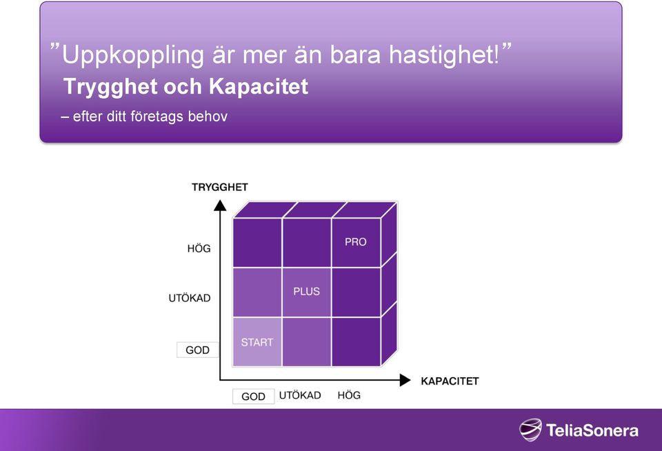 Trygghet och