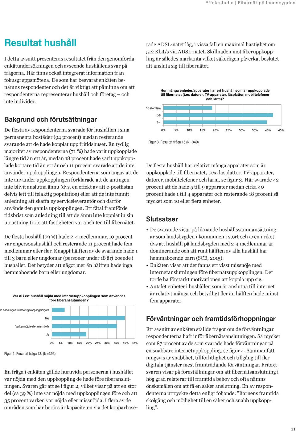Bakgrund och förutsättningar De flesta av respondenterna svarade för hushållen i sina permanenta bostäder (94 procent) medan resterande svarande att de hade kopplat upp fritidshuset.