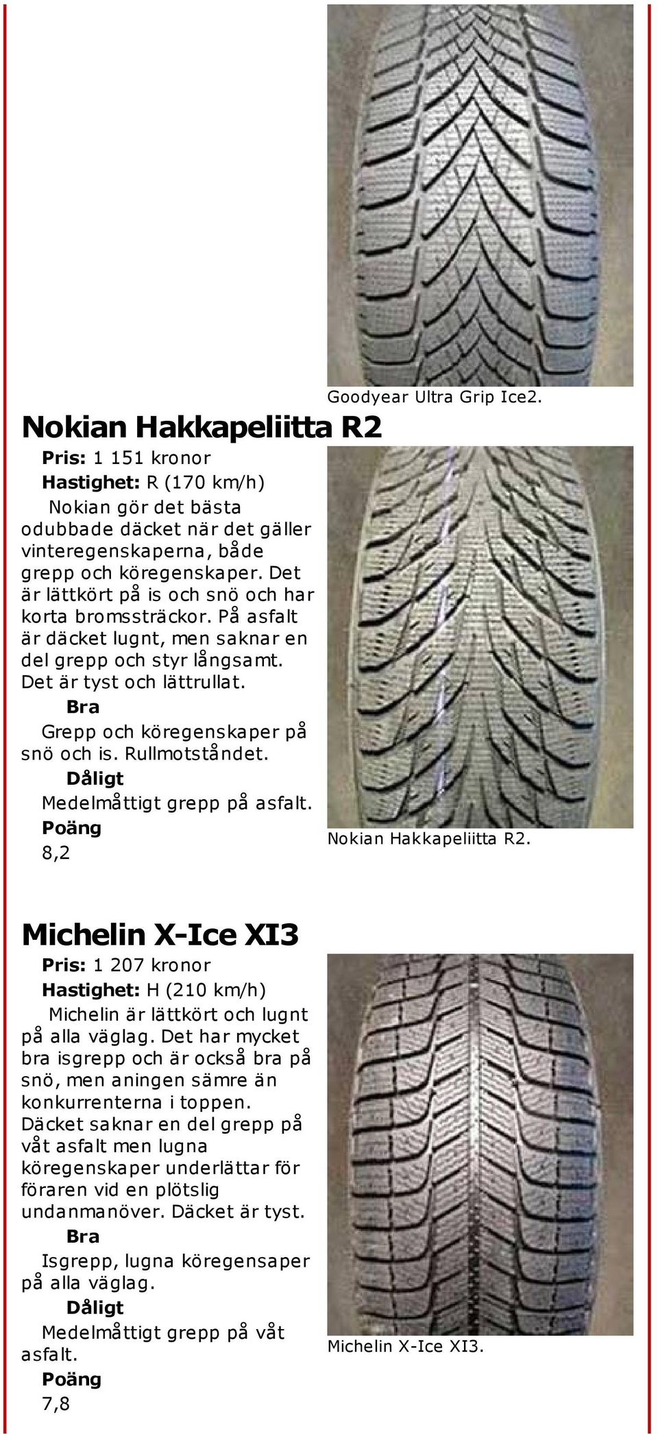 Rullmotståndet. Medelmåttigt grepp på asfalt. 8,2 Goodyear Ultra Grip Ice2. Nokian Hakkapeliitta R2.