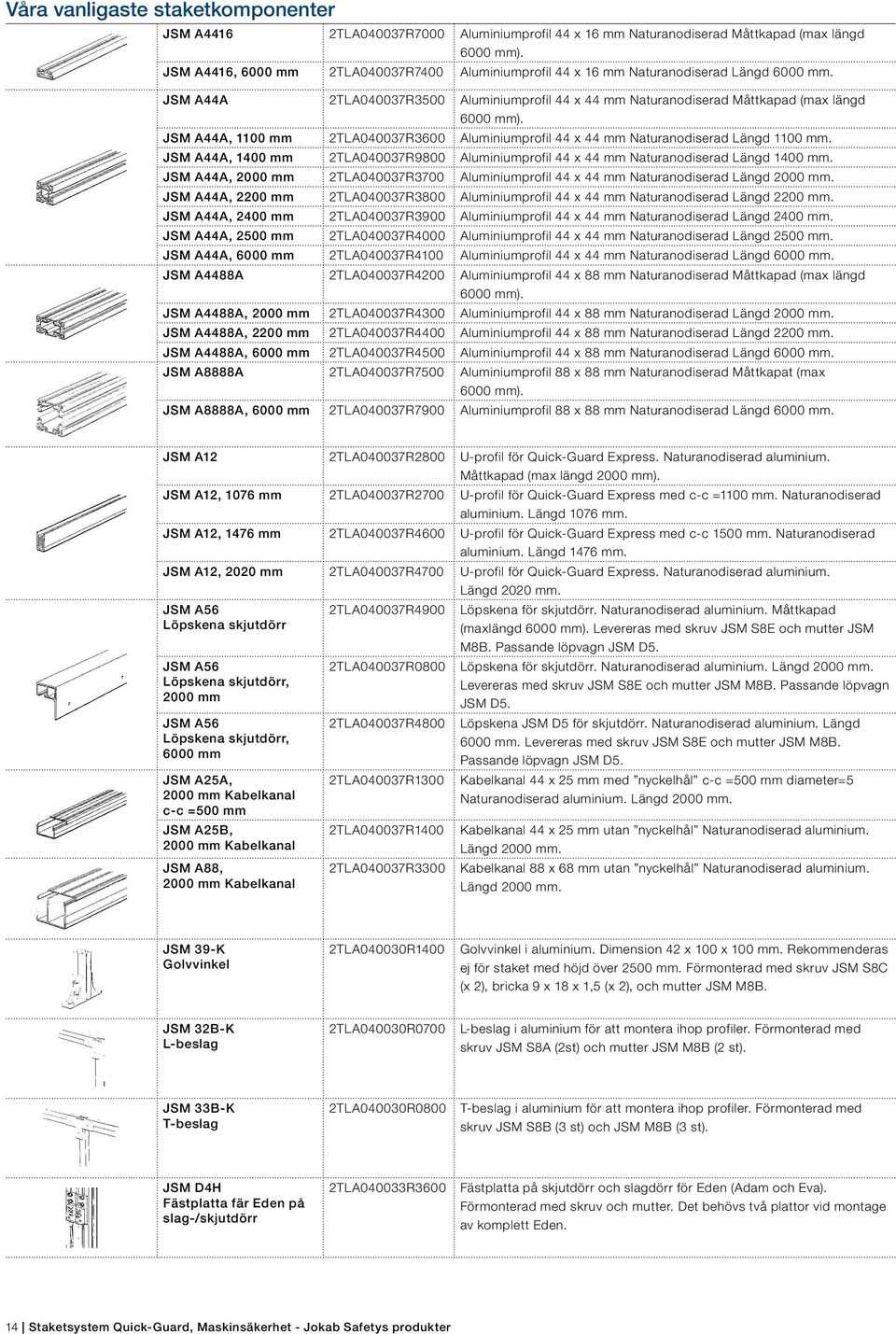 JSM A44A, 1100 mm 2TLA040037R3600 Aluminiumprofil 44 x 44 mm Naturanodiserad Längd 1100 mm. JSM A44A, 1400 mm 2TLA040037R9800 Aluminiumprofil 44 x 44 mm Naturanodiserad Längd 1400 mm.