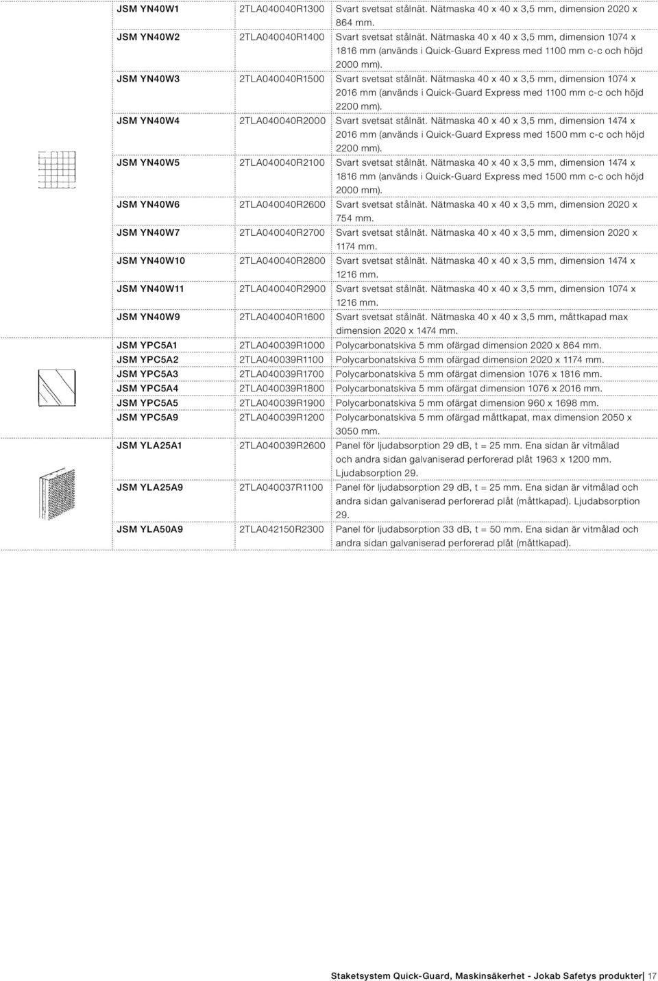 Nätmaska 40 x 40 x 3,5 mm, dimension 1074 x 2016 mm (används i Quick Guard Express med 1100 mm c c och höjd 2200 mm). JSM YN40W4 2TLA040040R2000 Svart svetsat stålnät.