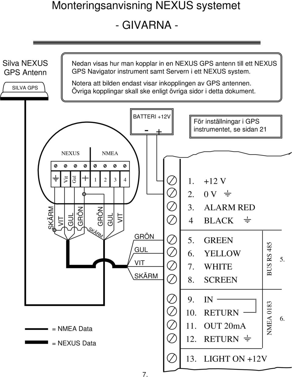 BATTERI +12V + För inställningar i GPS instrumentet, se sidan 21 NEXUS NMEA Vit Gul 1 2 3 4 1. +12 V 2. 0 V SKÄRM VIT GUL GRÖN GRÖN GUL VIT 3.