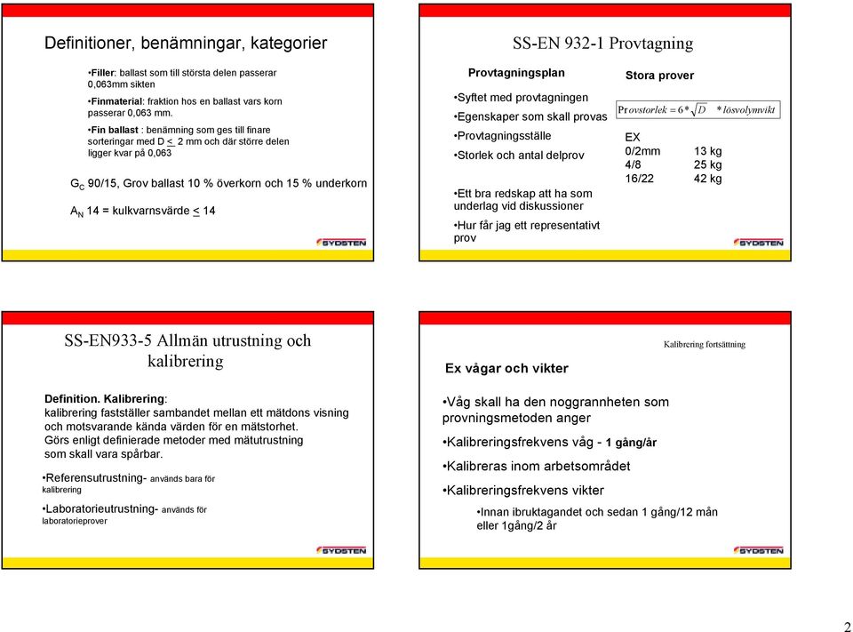 Provtagningsplan Syftet med provtagningen Egenskaper som skall provas Provtagningsställe Storlek och antal delprov Ett bra redskap att ha som underlag vid diskussioner Hur får jag ett representativt