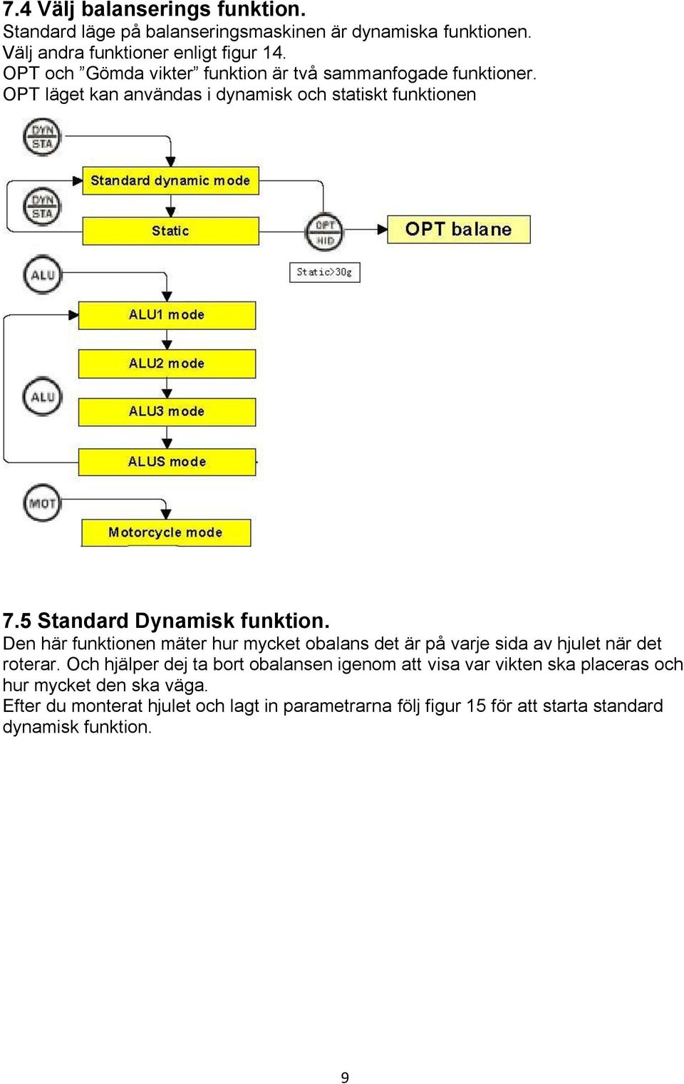 5 Standard Dynamisk funktion. Den här funktionen mäter hur mycket obalans det är på varje sida av hjulet när det roterar.