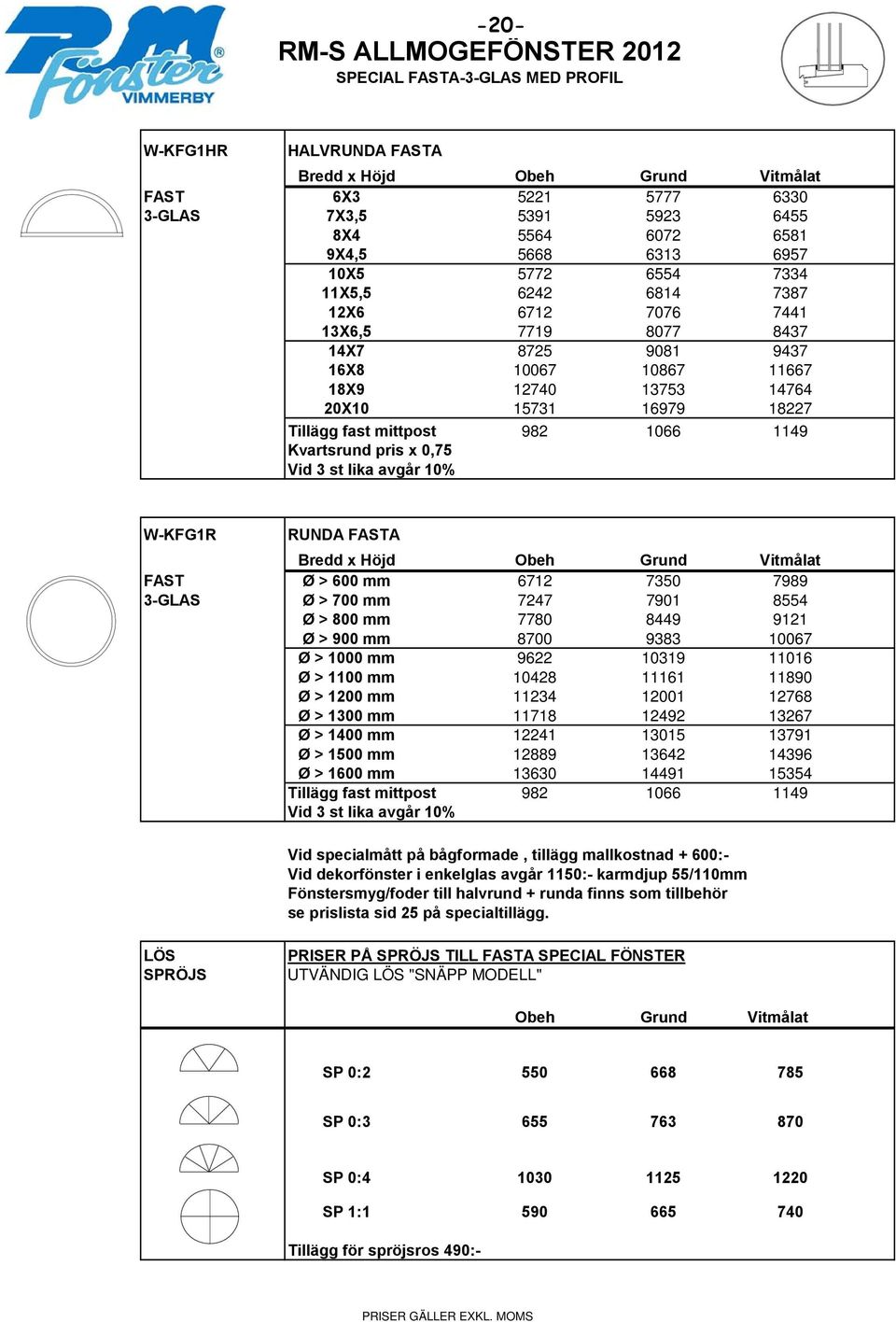 fast mittpost 982 1066 1149 Kvartsrund pris x 0,75 Vid 3 st lika avgår 10% W-KFG1R RUNDA FASTA Bredd x Höjd Obeh Grund Vitmålat FAST Ø > 600 mm 6712 7350 7989 3-GLAS Ø > 700 mm 7247 7901 8554 Ø > 800