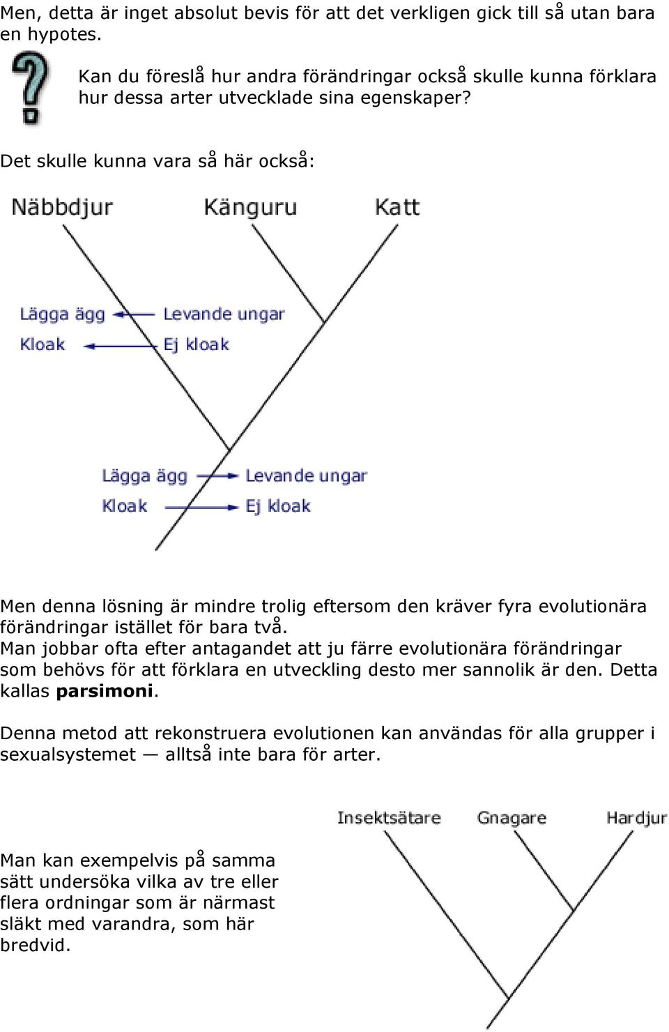 Det skulle kunna vara så här också: Men denna lösning är mindre trolig eftersom den kräver fyra evolutionära förändringar istället för bara två.