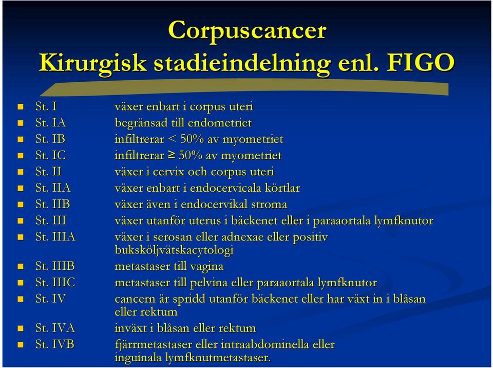 växer även i endocervikal stroma växer utanför r uterus i bäckenet b eller i paraaortala lymfknutor växer i serosan eller adnexae eller positiv buksköljv ljvätskacytologi metastaser till vagina