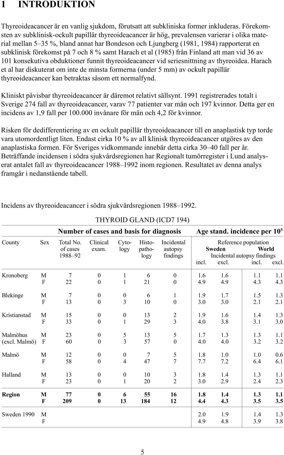 förekomst på 7 och 8 % samt Harach et al (1985) från Finland att man vid 36 av 101 konsekutiva obduktioner funnit thyreoideacancer vid seriesnittning av thyreoidea.