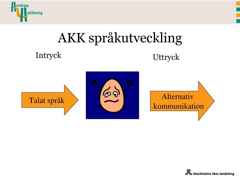 Intryck Uttryck