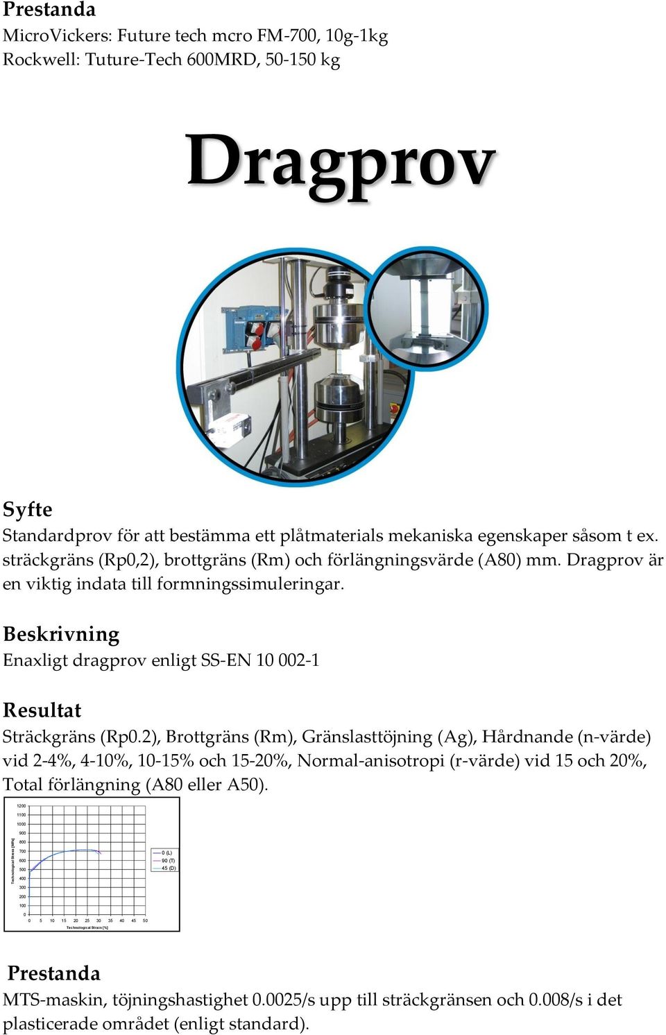 Enaxligt dragprov enligt SS-EN 10 002-1 Sträckgräns (Rp0.
